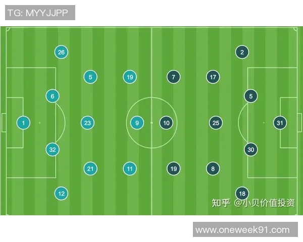 足球算将：解析战术智慧与球员决策在比赛中的关键作用